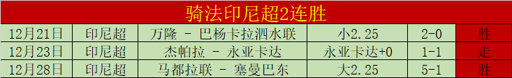 连续奋战,篮网主场强,能否一击制,EVO真人视讯,EVO真人,(Sports),EVO视讯官网,EVO真人官方平台