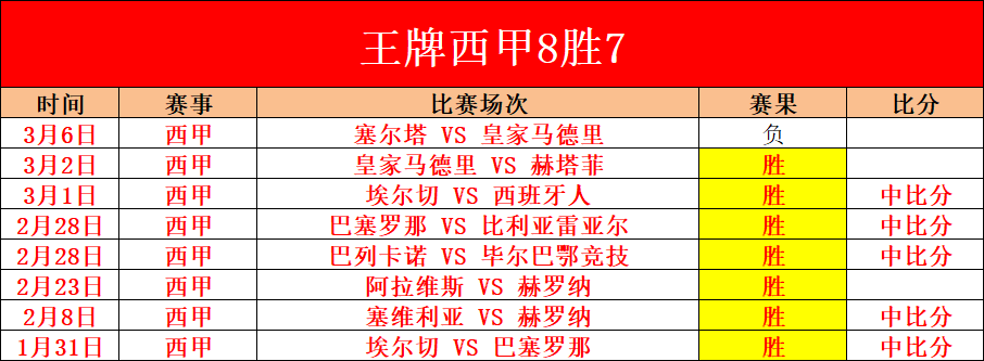第一后裔射,击游戏更新,冲突模式全,EVO真人视讯,EVO真人,(Sports),EVO视讯官网,EVO真人官方平台