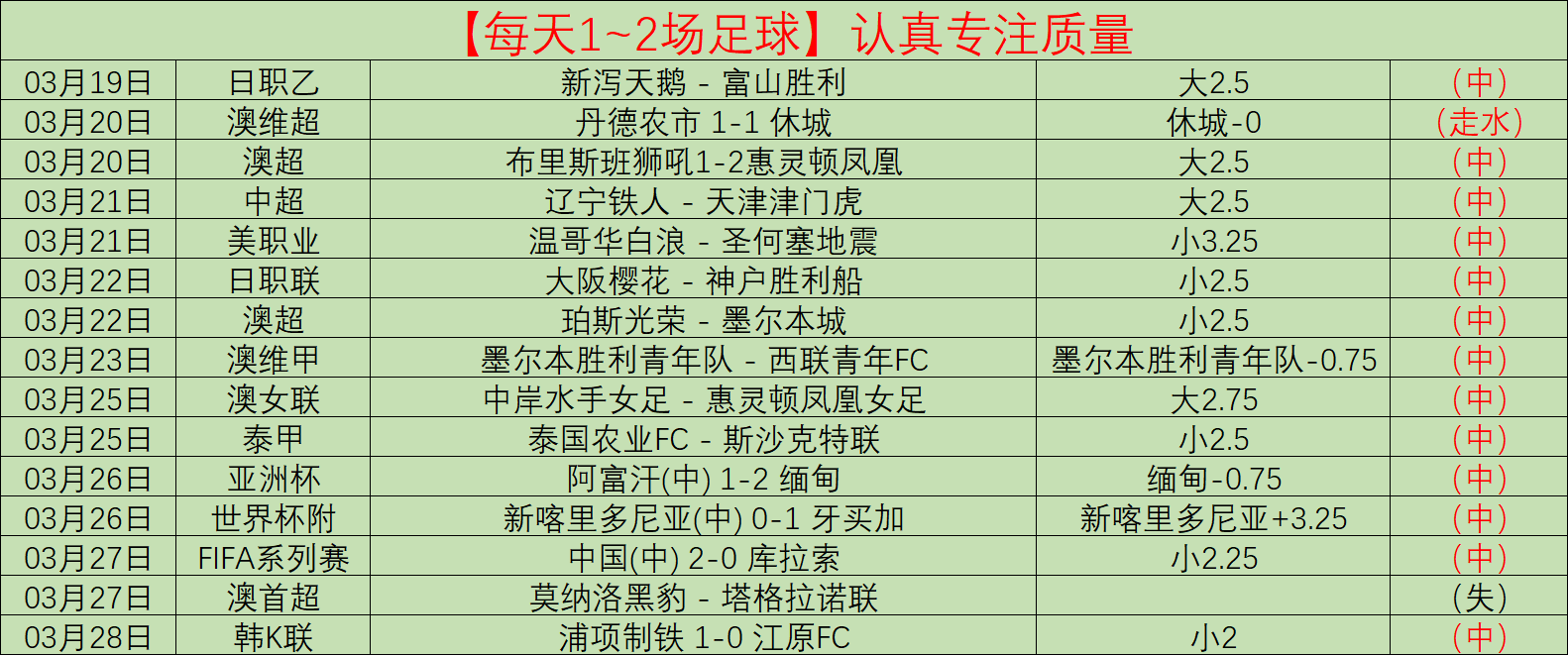 斯亚甲赛事,分析,大乐透期号,EVO真人视讯,EVO真人,(Sports),EVO视讯官网,EVO真人官方平台