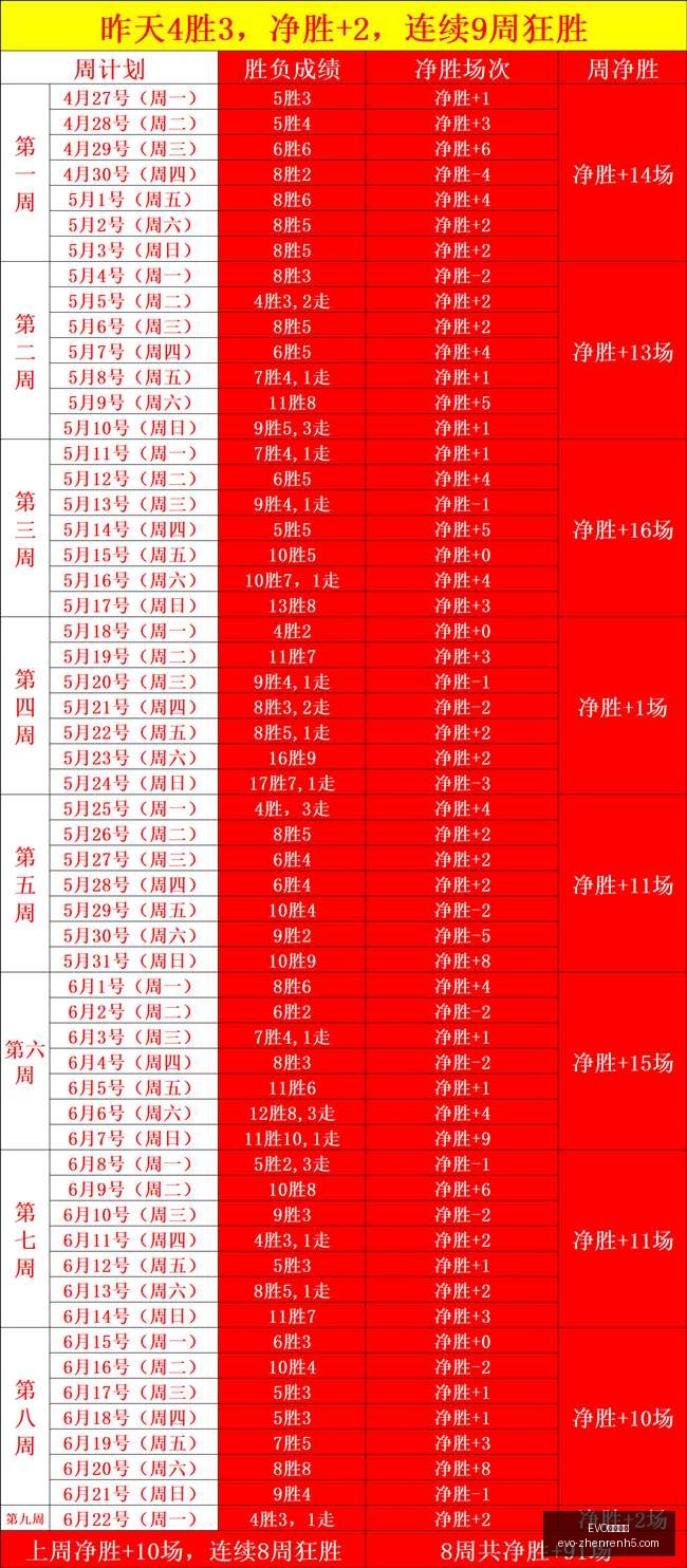 视讯官网,EVO视讯官网,EVO视讯,EVO视讯官网,EVO视讯,直播平台,娱乐互动,EVO娱乐