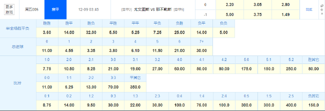 小米电竞本性能巅峰，拯救者版新发售