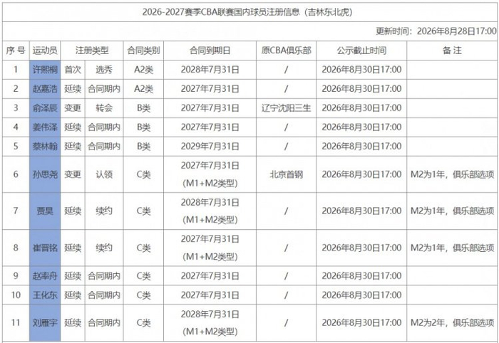 央行逆回购操作攻略：四天连续操作解析，精准调控秘诀大