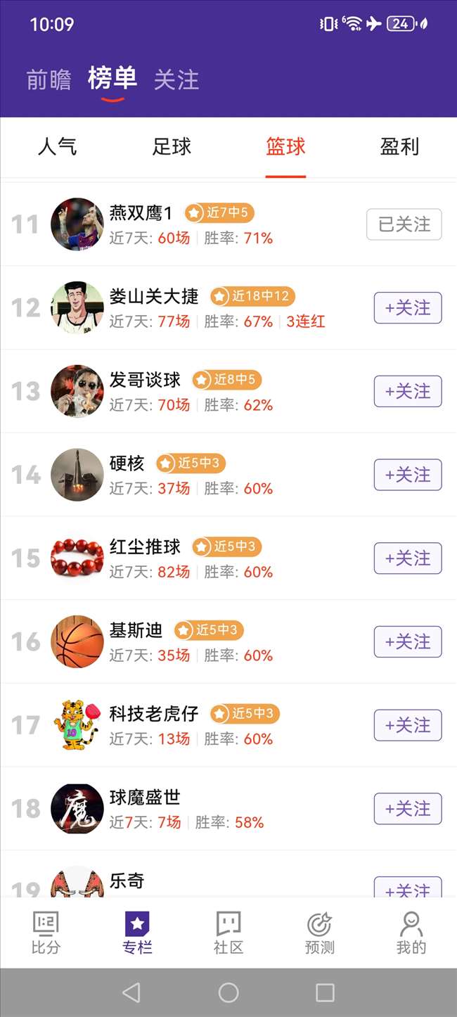 中秋国庆微,信数据,日均步数,EVO视讯官网,EVO视讯,直播平台,娱乐互动,EVO娱乐