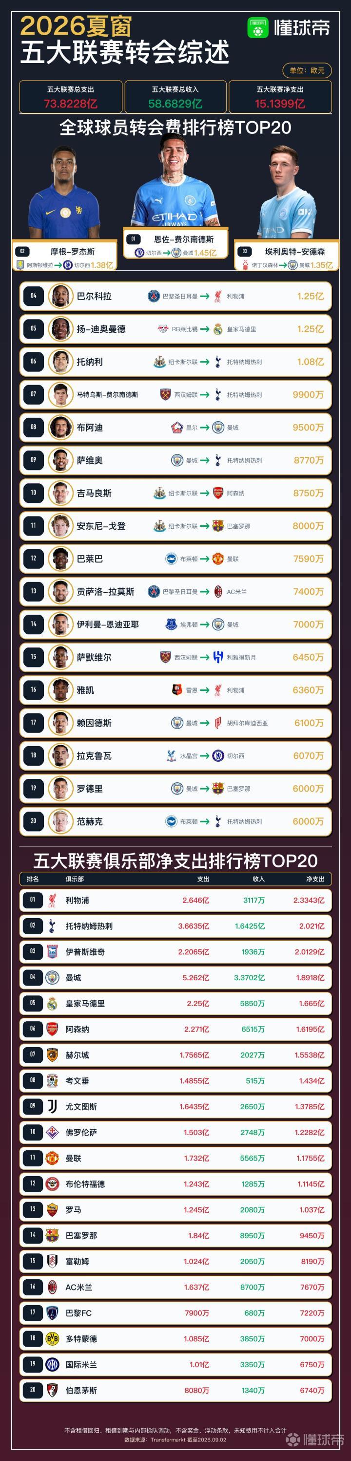 电竞女神新,代言,潮流装备成,EVO视讯官网,EVO视讯,直播平台,娱乐互动,EVO娱乐