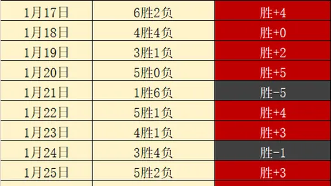 英超高层暗流涌动：探秘涉性犯罪调查的神秘俱乐部高层疑云
