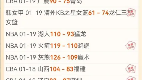 山西挑战浙江主场！CBA焦点战：能否破解对手防线，六连胜能否延续？