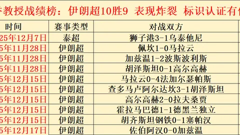 萨索洛1-2国际米兰意甲第7轮：哲科进球+制造点球助劳塔罗得分