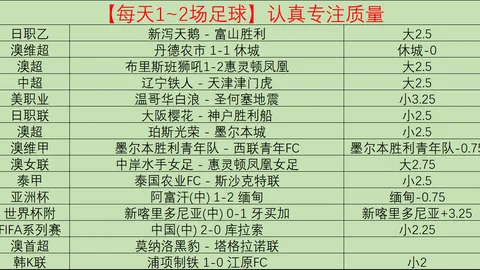 斯亚甲赛事分析：大乐透期号专家质合推荐